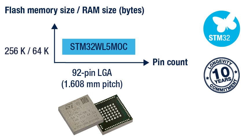 Allison Research EGC205M VCAモジュール 4個 m53920769038_1.jpg